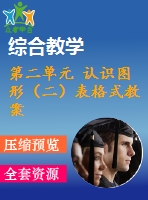 第二單元 認(rèn)識(shí)圖形（二）表格式教案