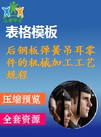 后鋼板彈簧吊耳零件的機械加工工藝規(guī)程及鉆擴鉸φ10孔工藝裝備設(shè)計